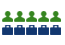 Vehicle capacity